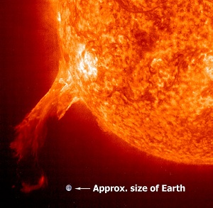 Sonne-Erde Größenvergleich Sonne-Erde Größenvergleich