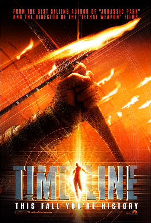 Movie Poster Timeline