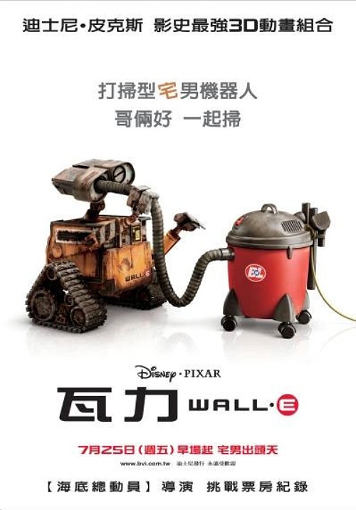 Wall-E Poster